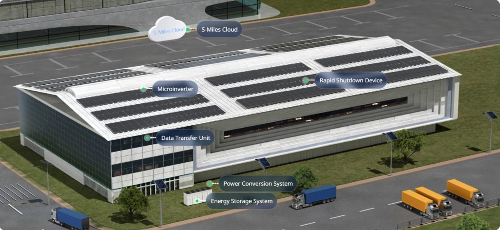 Commercial & Industrial Energy Storage Solution