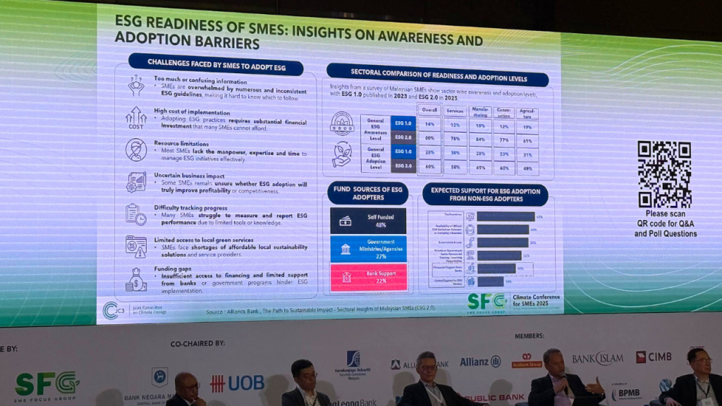 SFG Climate Conference For SMEs 2025