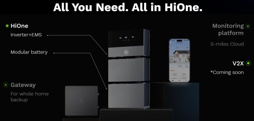 Hoymiles HiOne At Archidex 2026